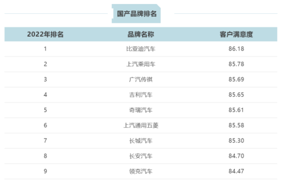 15 2022年卡思調(diào)查新聞發(fā)布會(huì)順利召開(kāi)1297.png