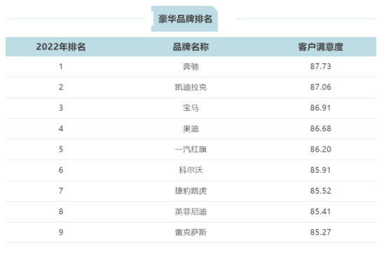 15 2022年卡思調(diào)查新聞發(fā)布會(huì)順利召開(kāi)1233.png