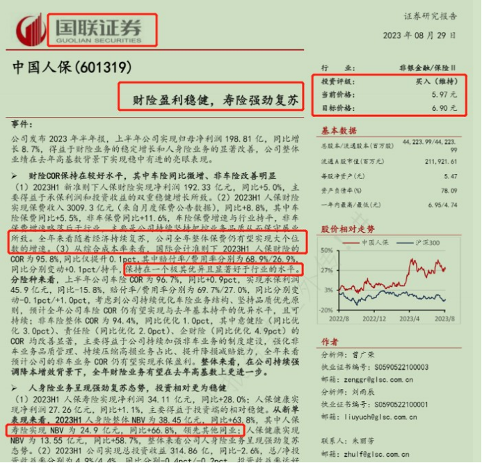 A2 中國(guó)人保召開2023年中期業(yè)績(jī)發(fā)布會(huì) 2134.png